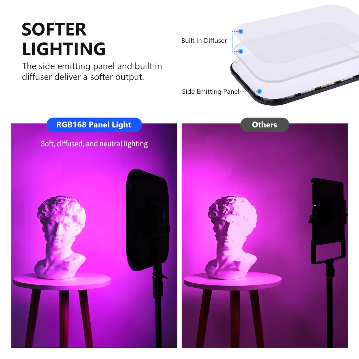 Neewer 18.3" 2-pack RGB 168 LED VIDEO LIGHT KIT